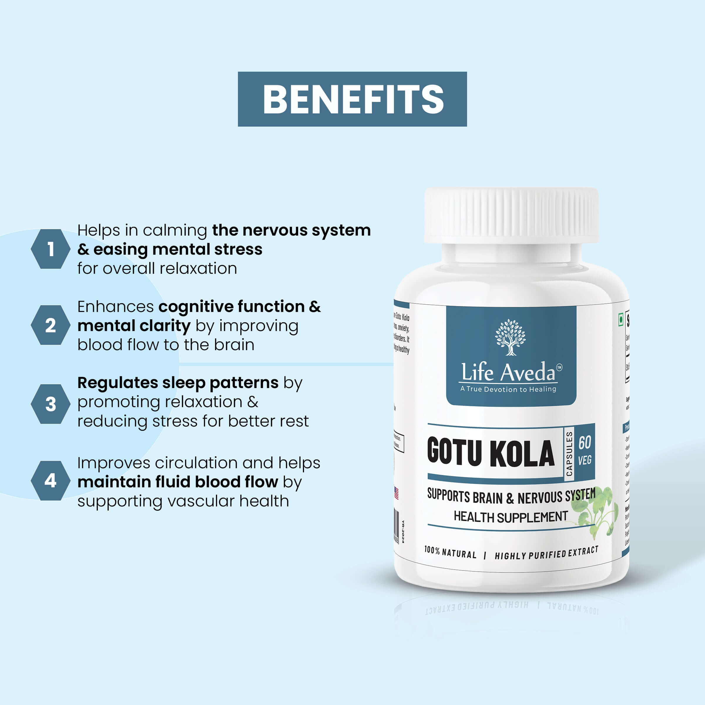 Gotu Kola Capsules