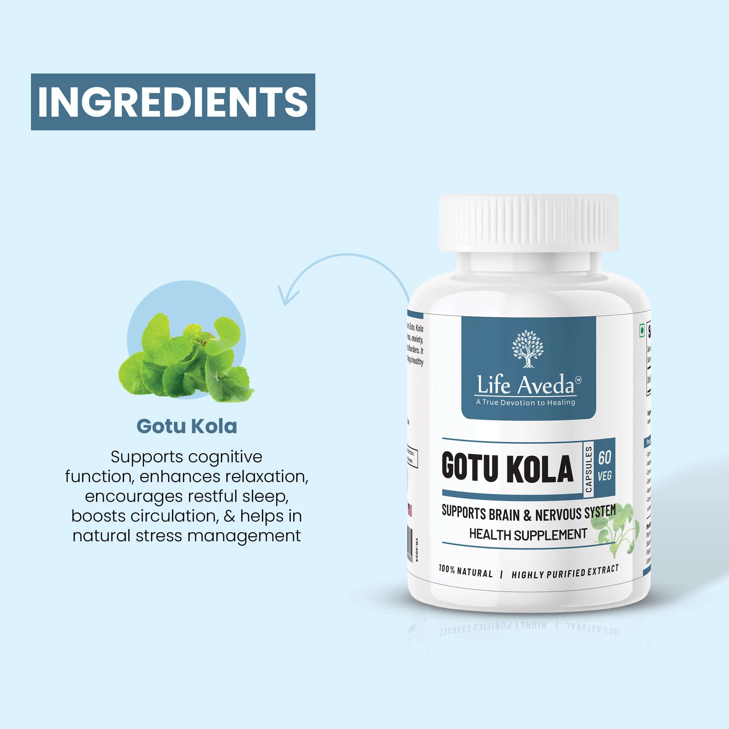 Gotu Kola Capsules