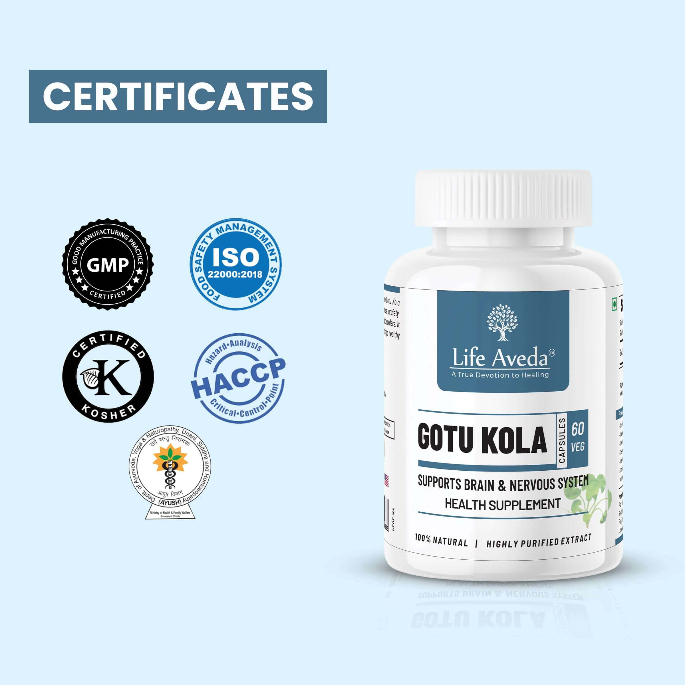 Gotu Kola Capsules
