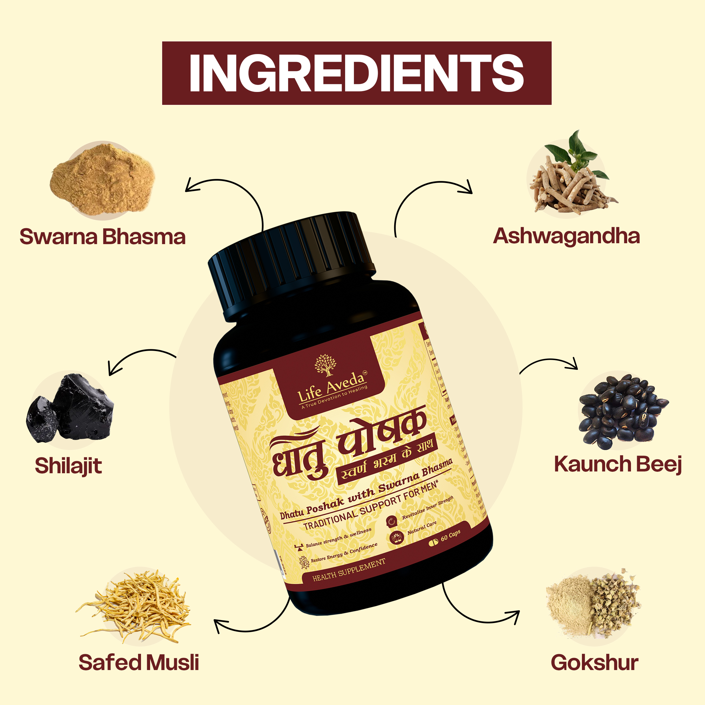 Dhatu Poshak with Gold (Swarna Bhasma)- Ayurvedic Support for Dhaat Rog (धात रोग)