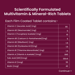 Women Multivitamin Tablets