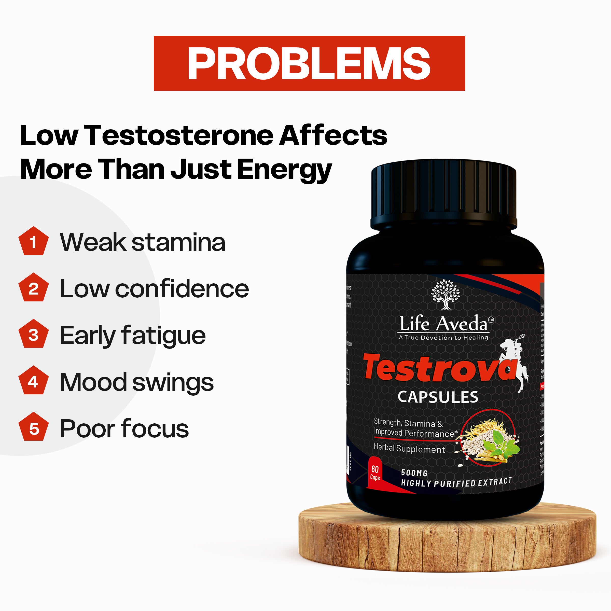Testrova – Ayurvedic Testosterone Support for Men