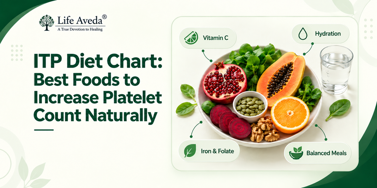 ITP Diet Chart: Best Foods to Increase Platelet Count Naturally