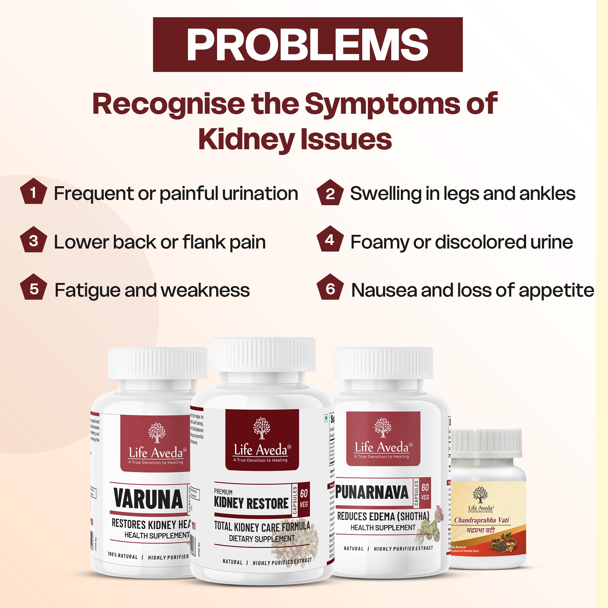 Natural Solution for Kidney Health — Kidney Care Pack