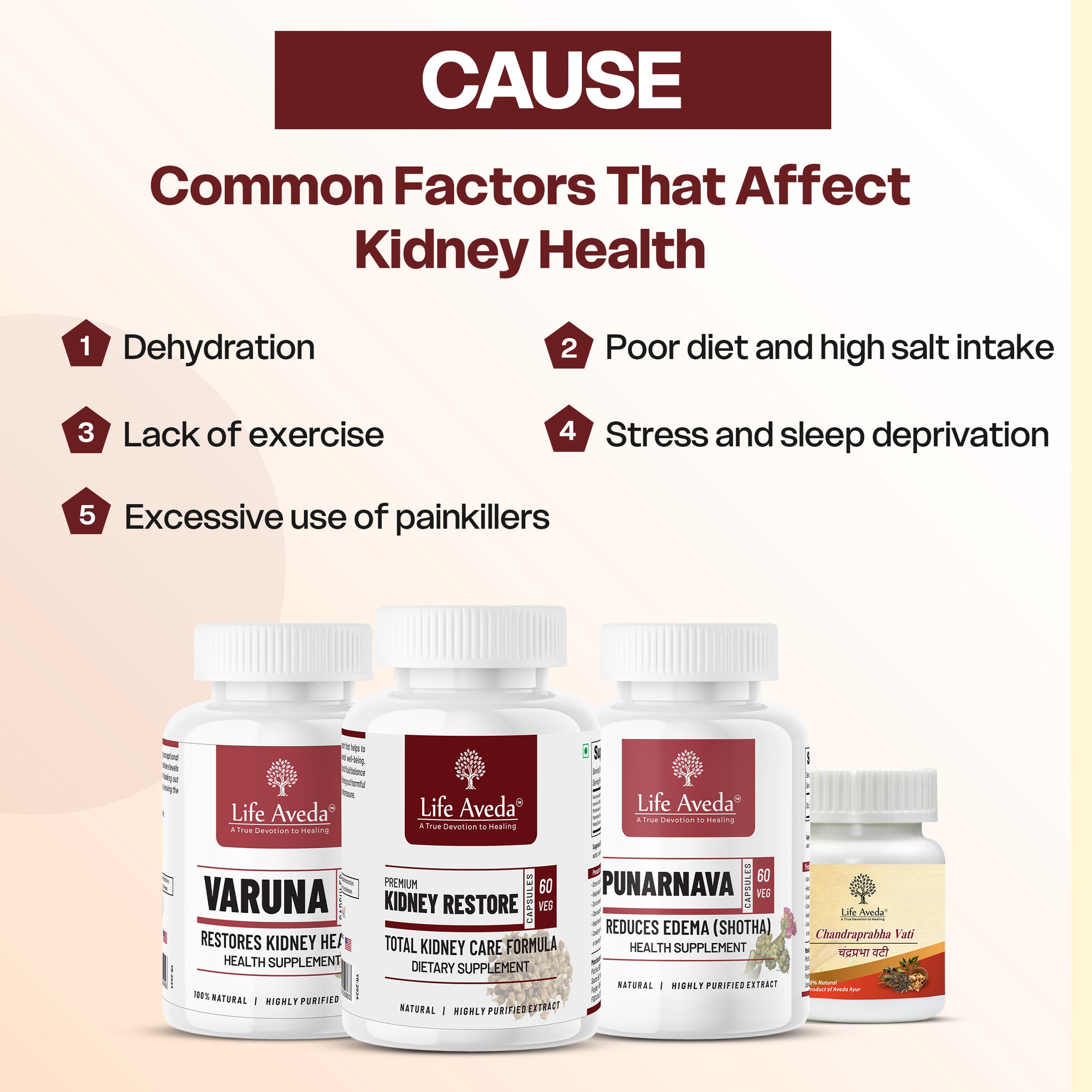 Natural Solution for Kidney Health — Kidney Care Pack