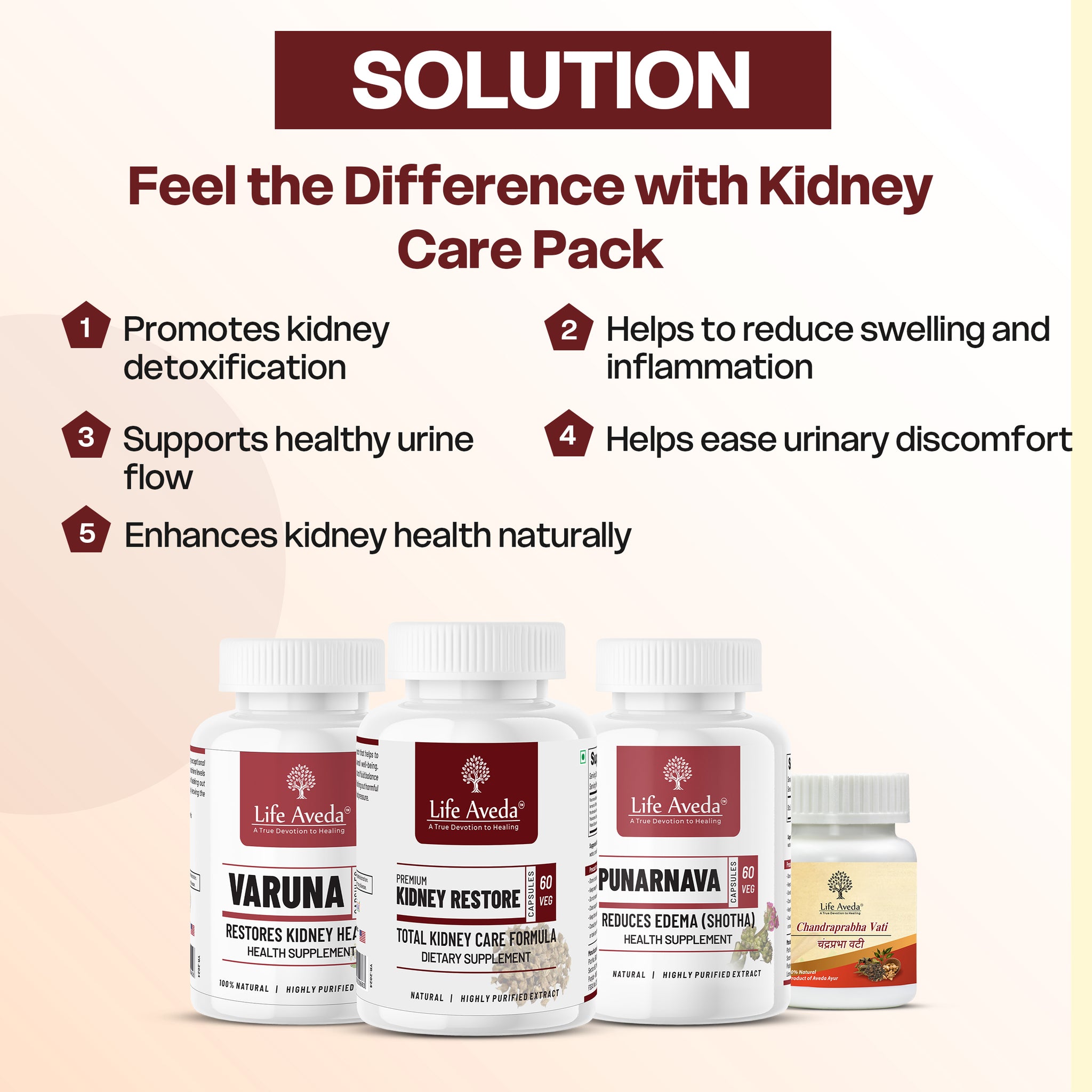 Natural Solution for Kidney Health — Kidney Care Pack