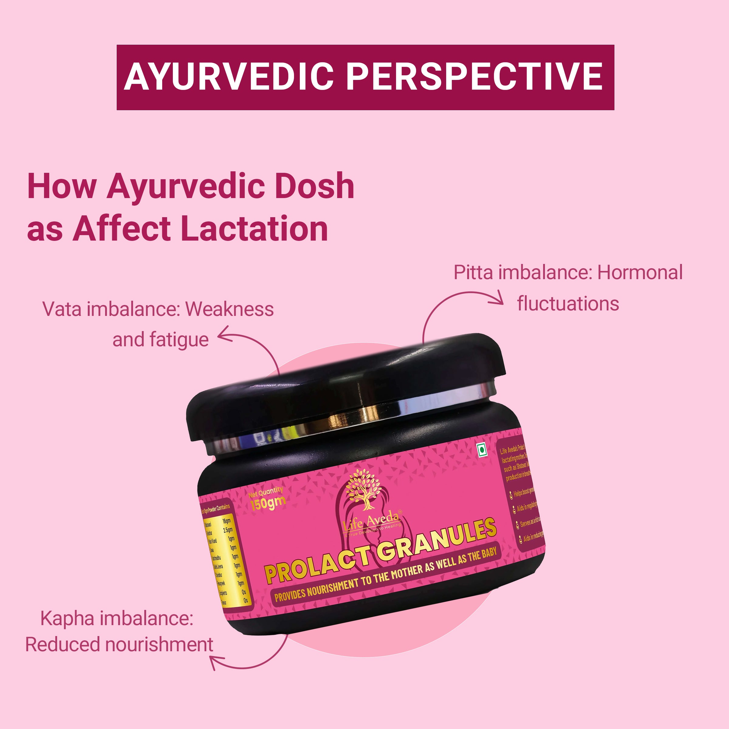 Prolact Granules- Natural Support for Lactation, Strength & Postnatal Wellness