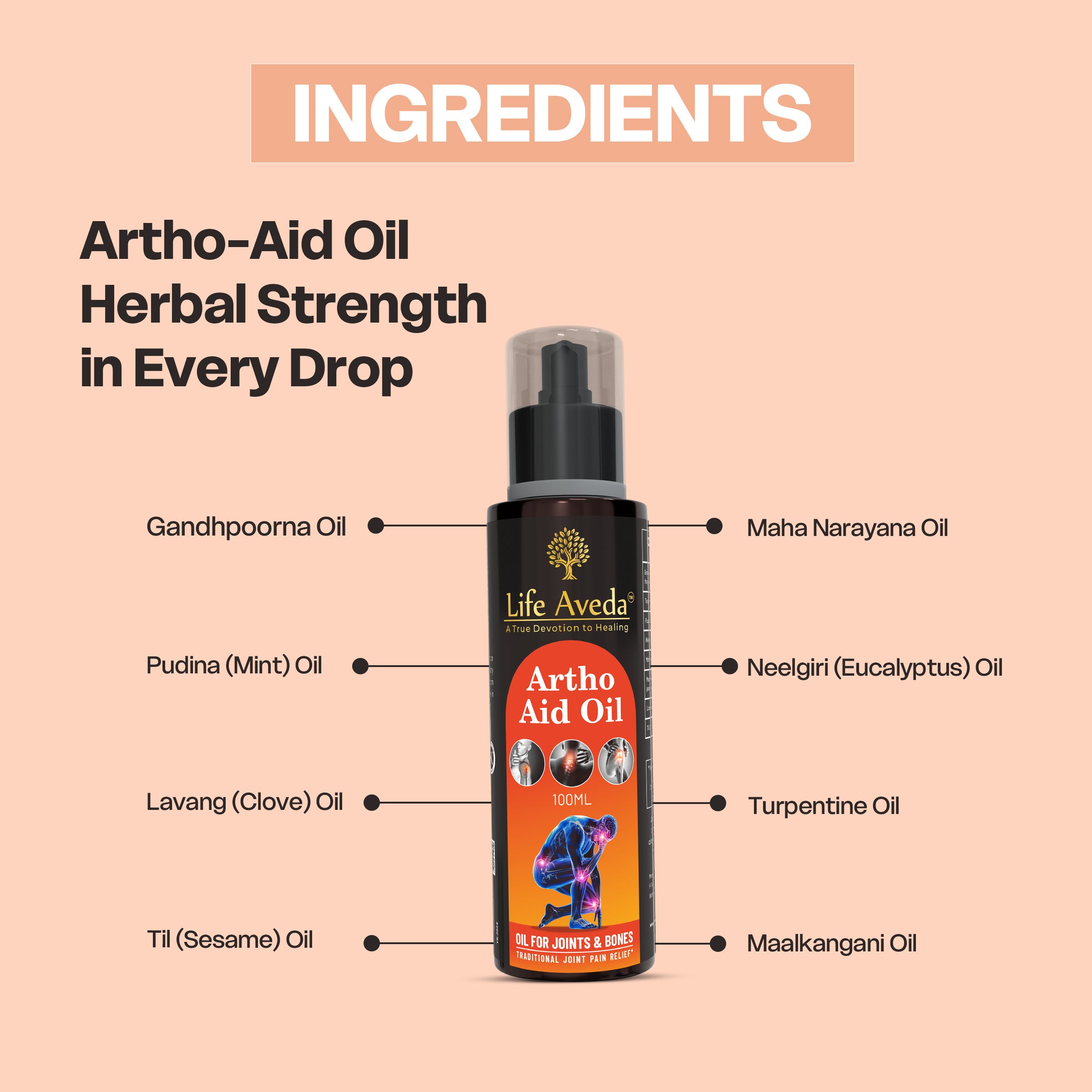Artho-Aid Oil | Ayurvedic Oil for Joint Pain Relief