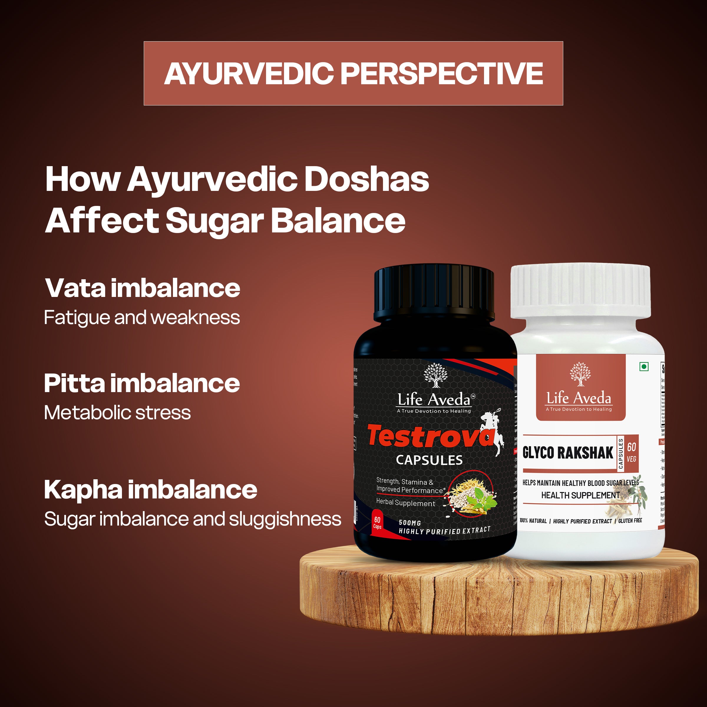 Care Pack for Sugar Management & Male Wellness- Glyco Rakshak + Testrova