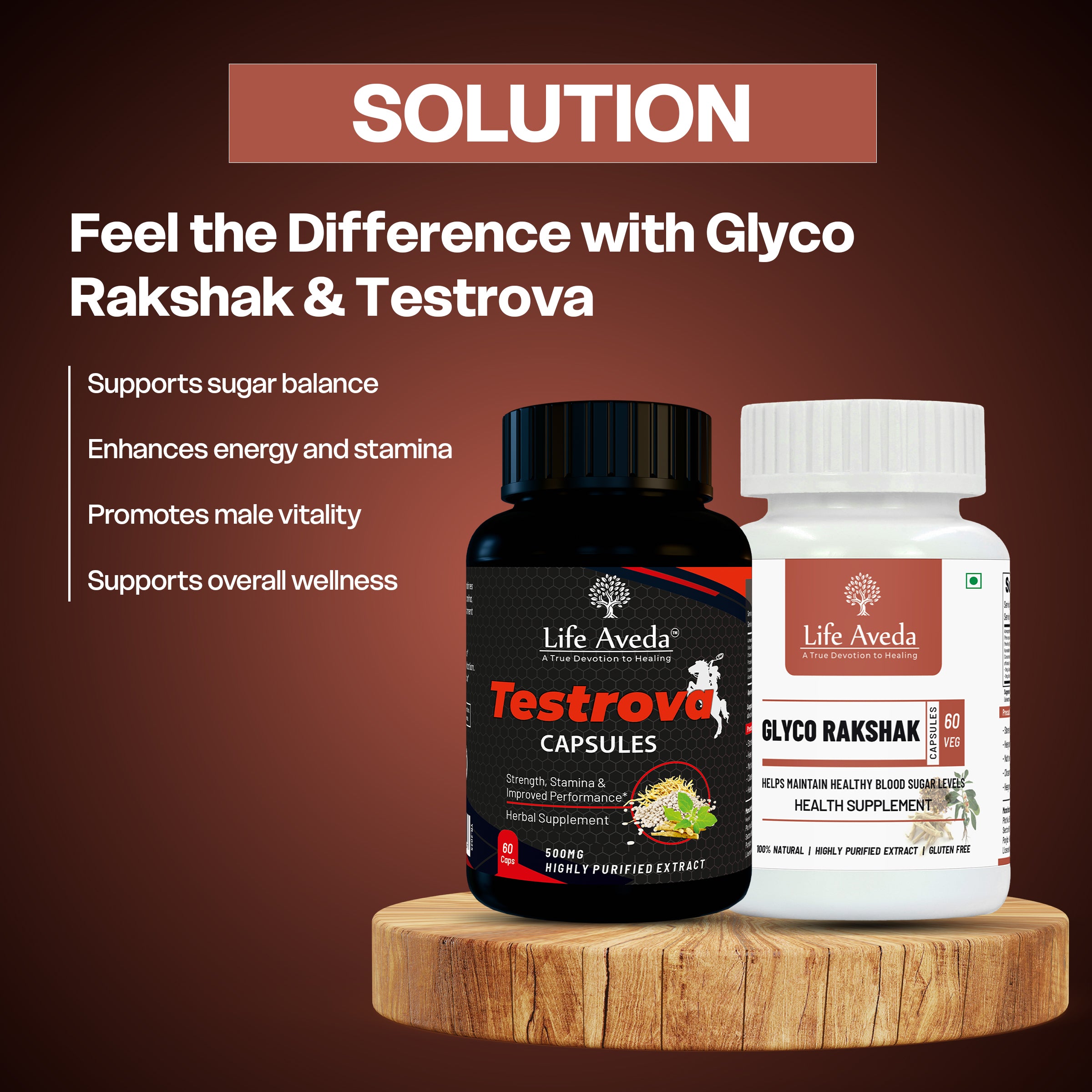 Care Pack for Sugar Management & Male Wellness- Glyco Rakshak + Testrova
