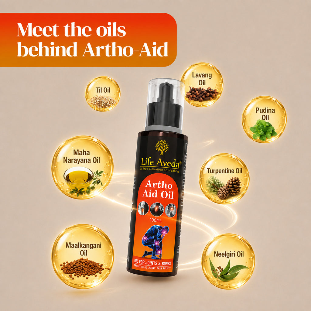 Artho Aid Oil Ingredients