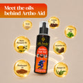 Artho Aid Oil Ingredients