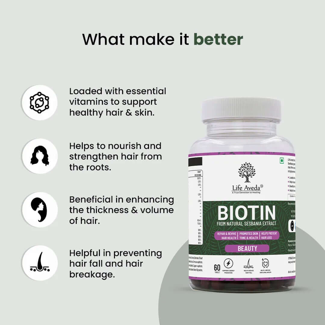 Biotin for Hair and Skin