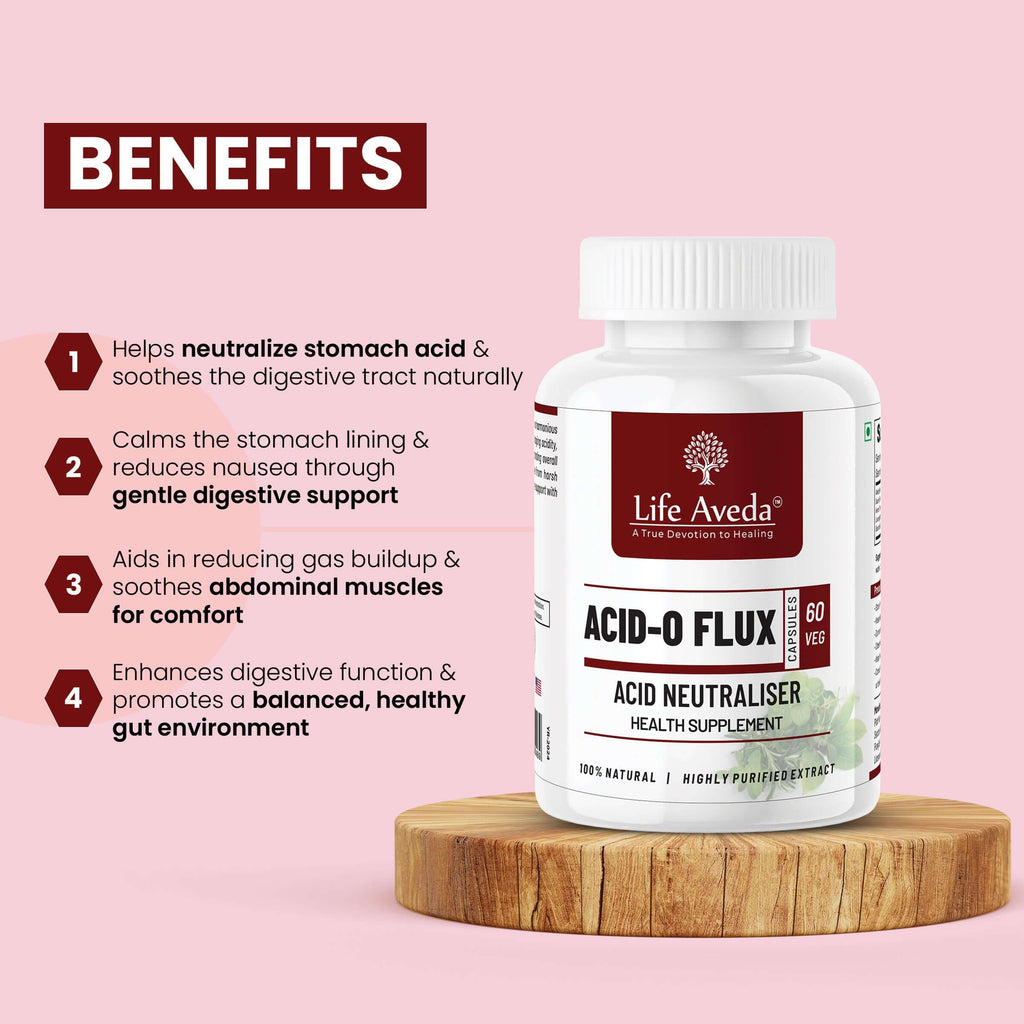 Acid O Flux Capsules