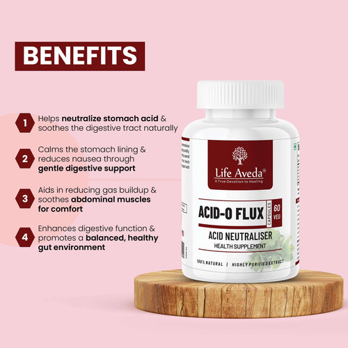 Acid O Flux Capsules