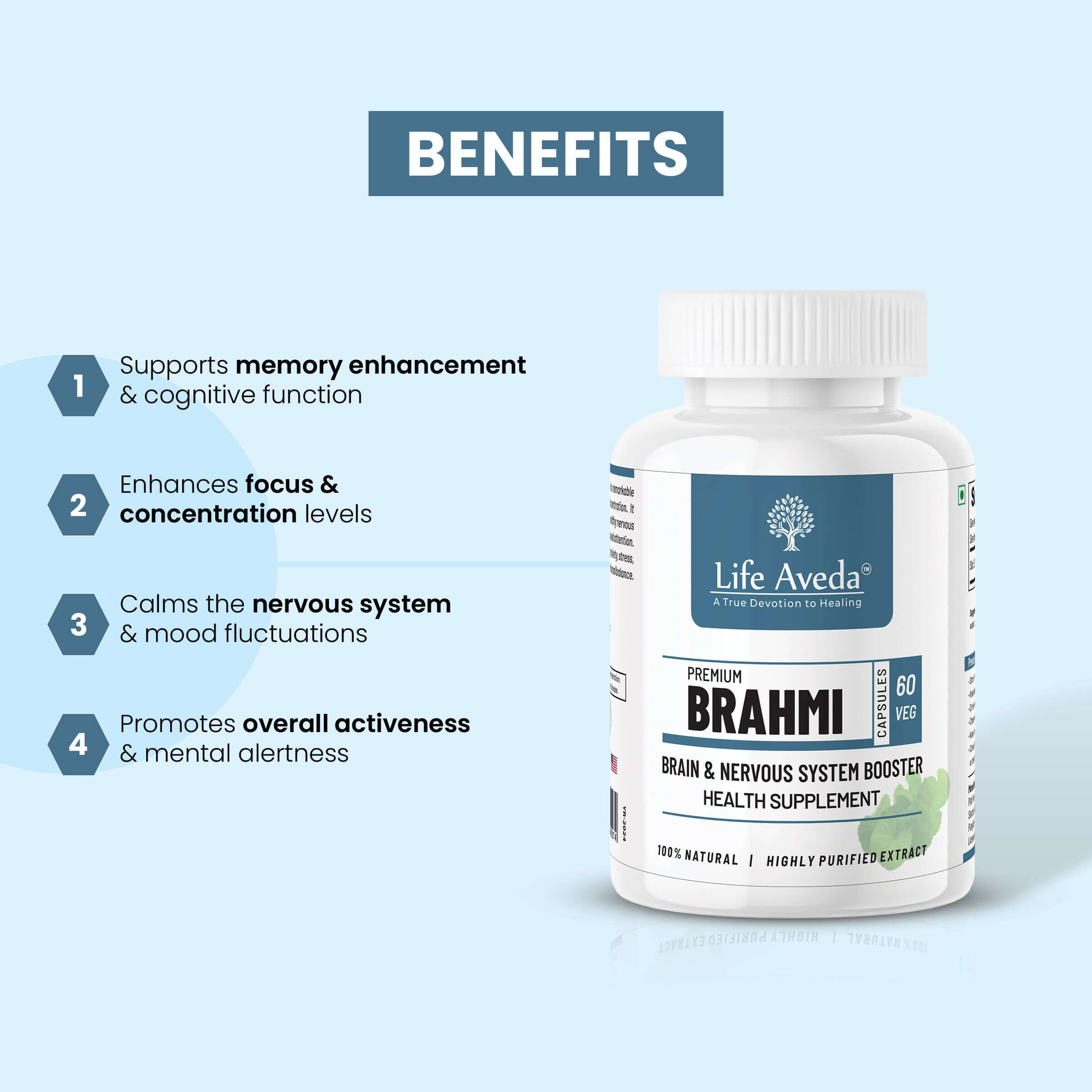 Premium Brahmi Capsules