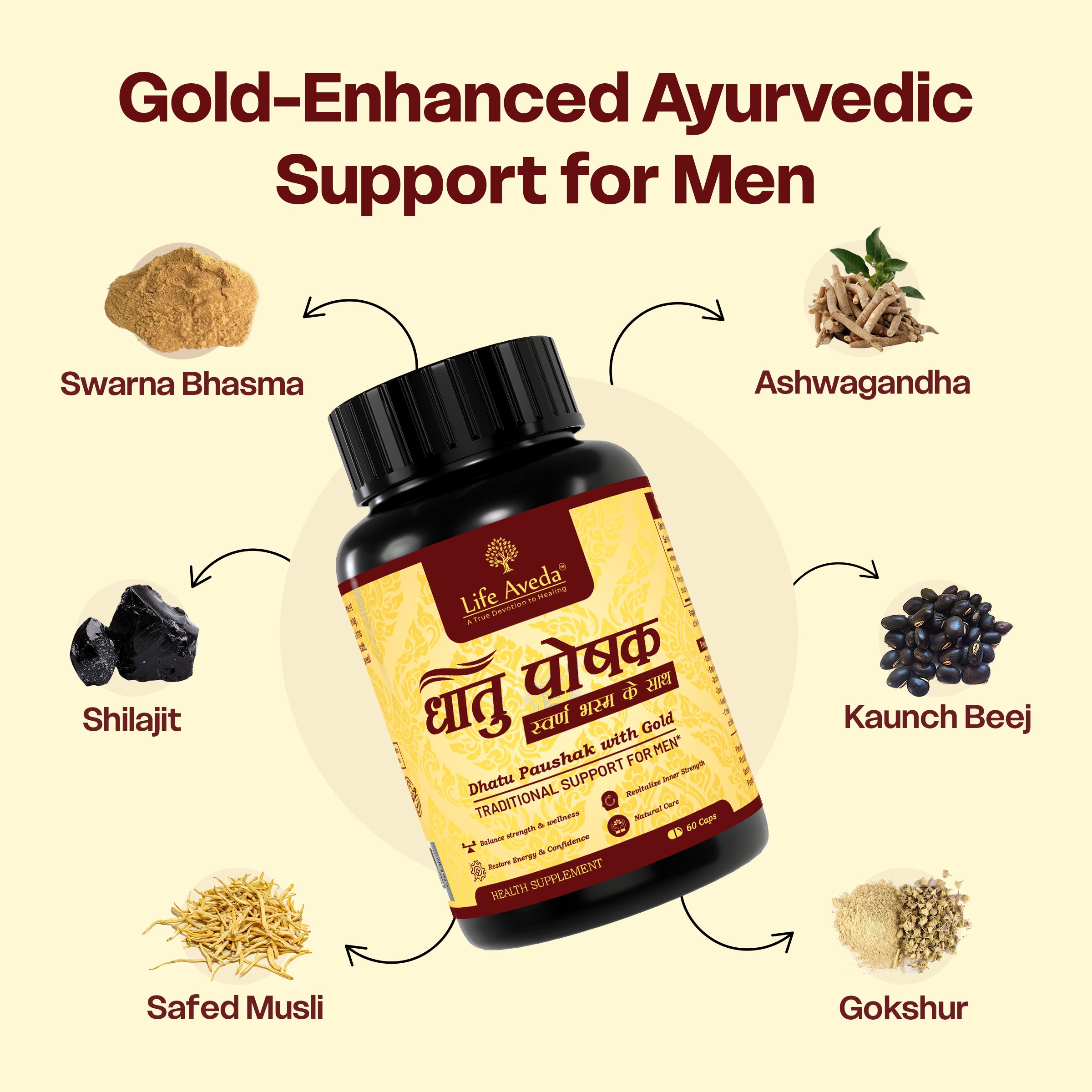 Dhatu Paushak with Gold – Ayurvedic Support for Men’s Vitality & Wellness