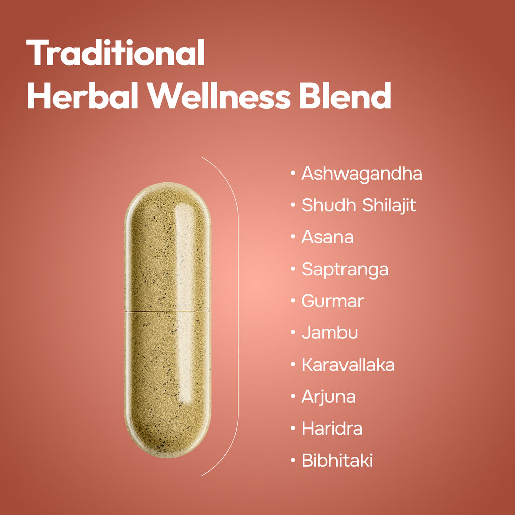Glyco Rakshak – Ayurvedic Support for Glucose Metabolism, Daily Vitality & Overall Balance