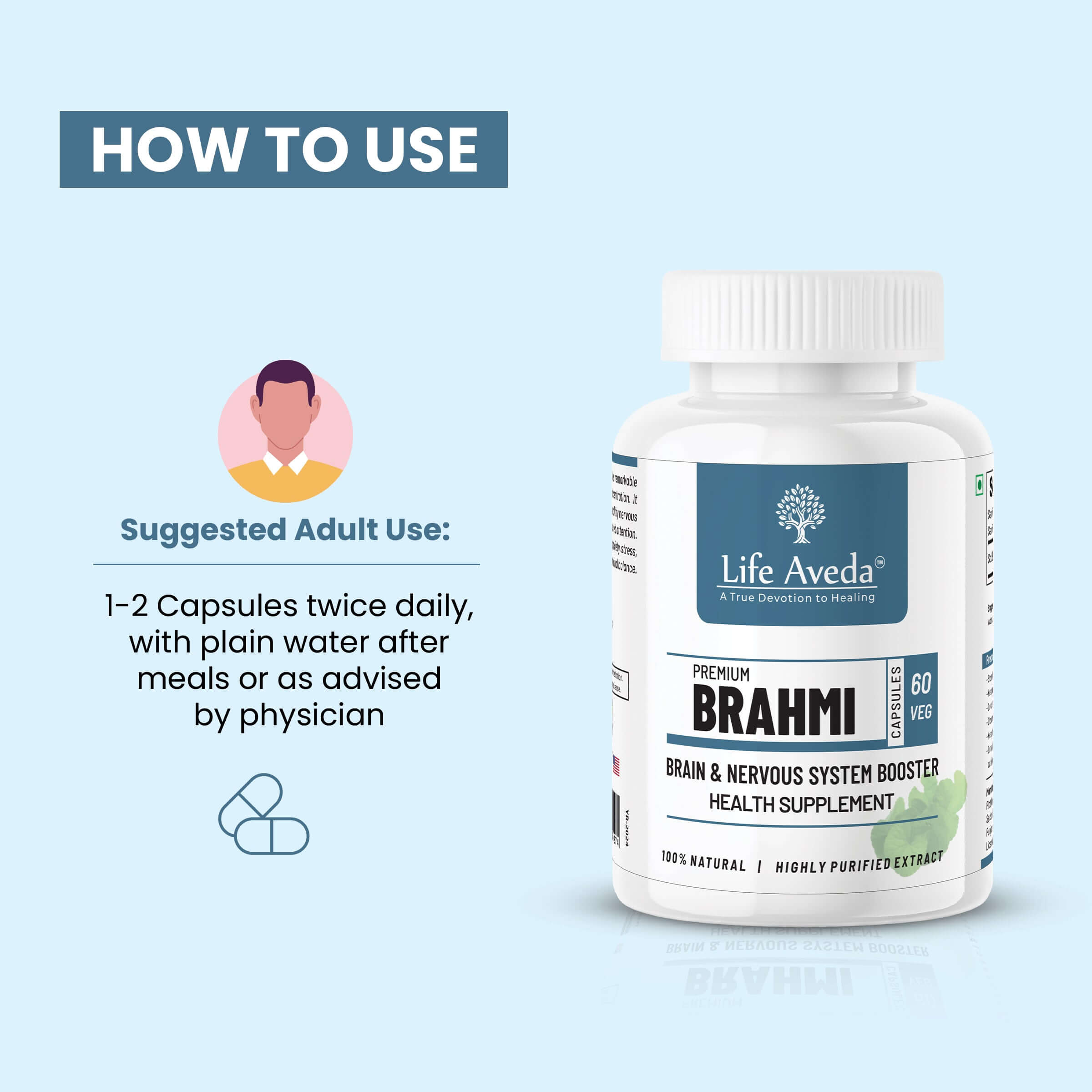 Premium Brahmi Capsules