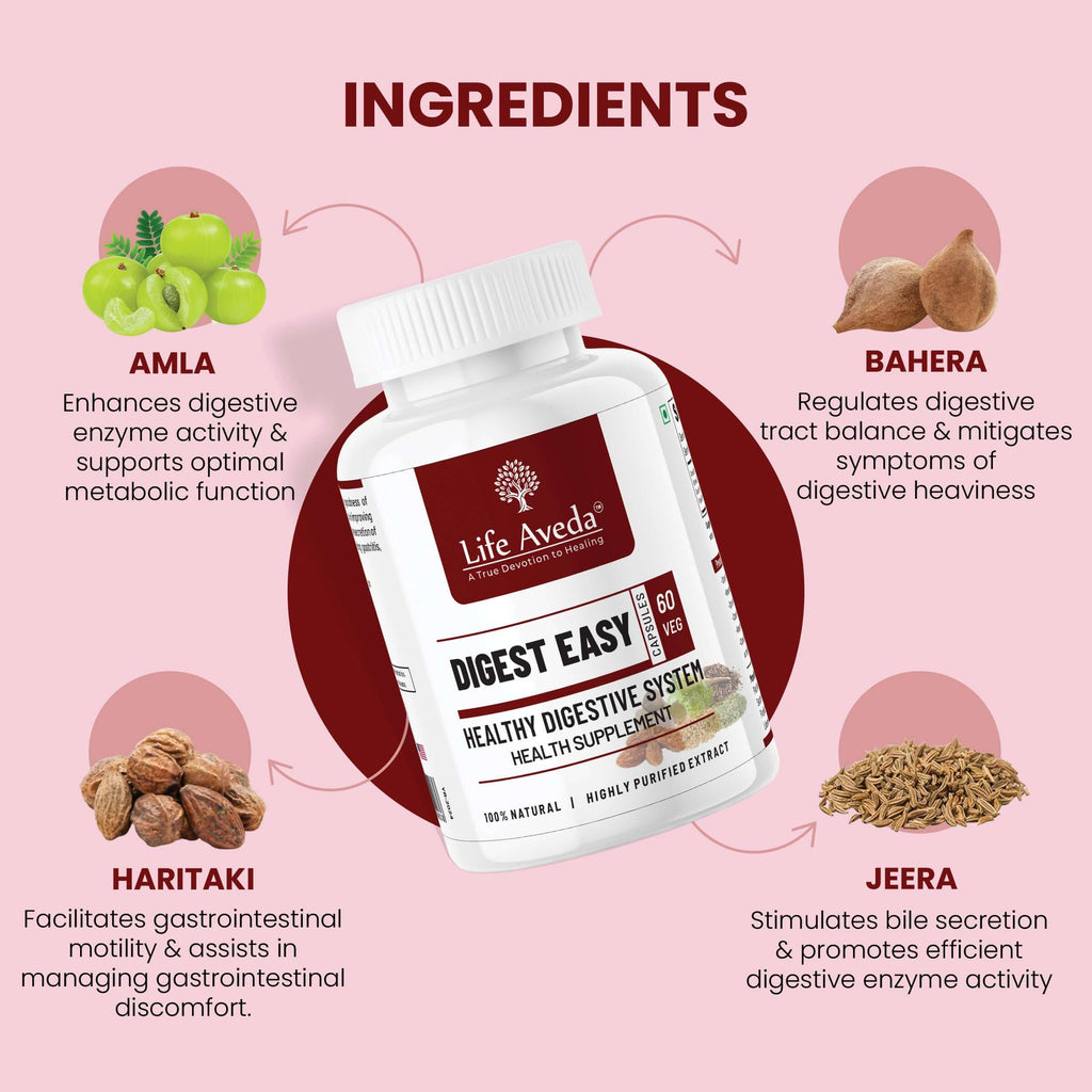 Digest Easy