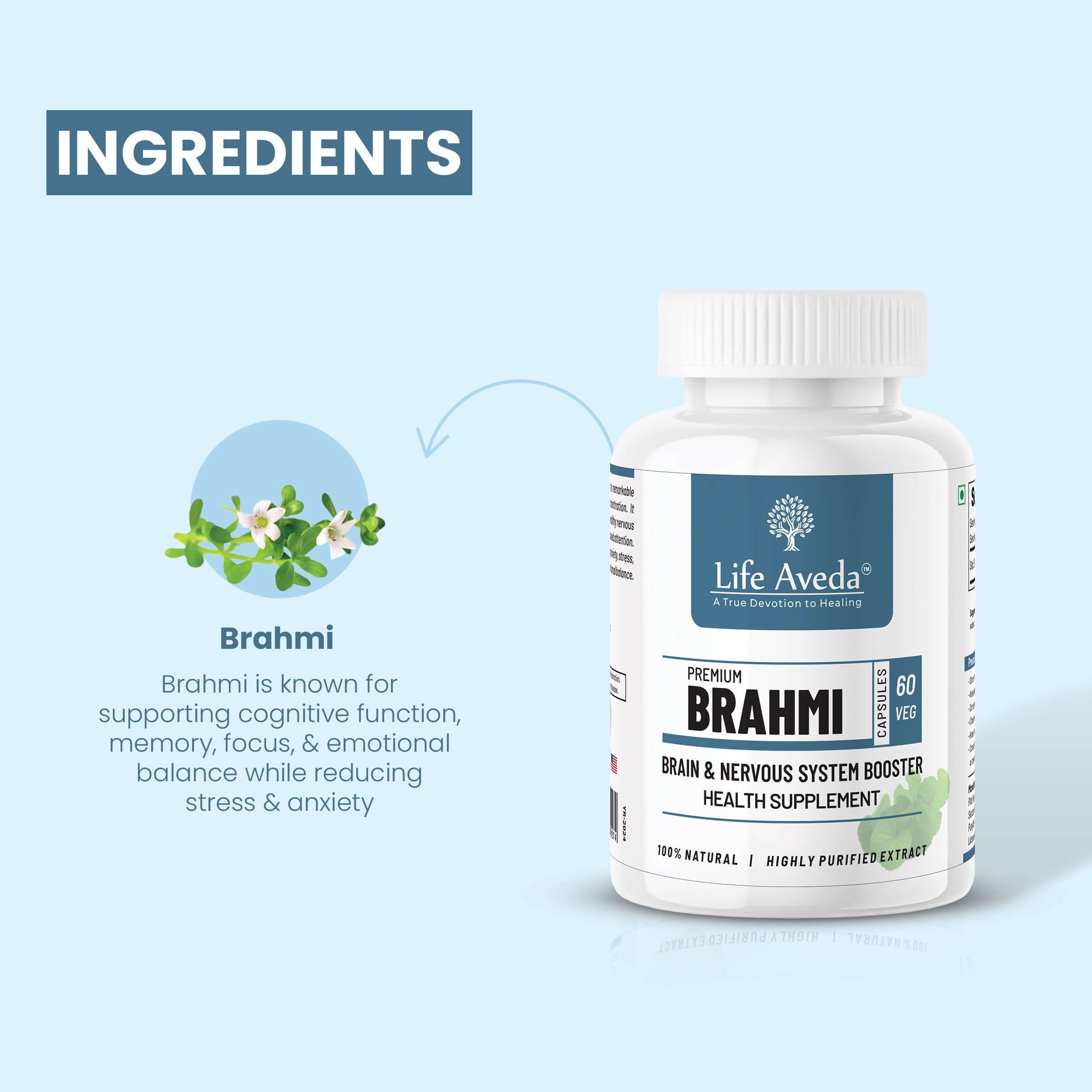 Premium Brahmi Capsules