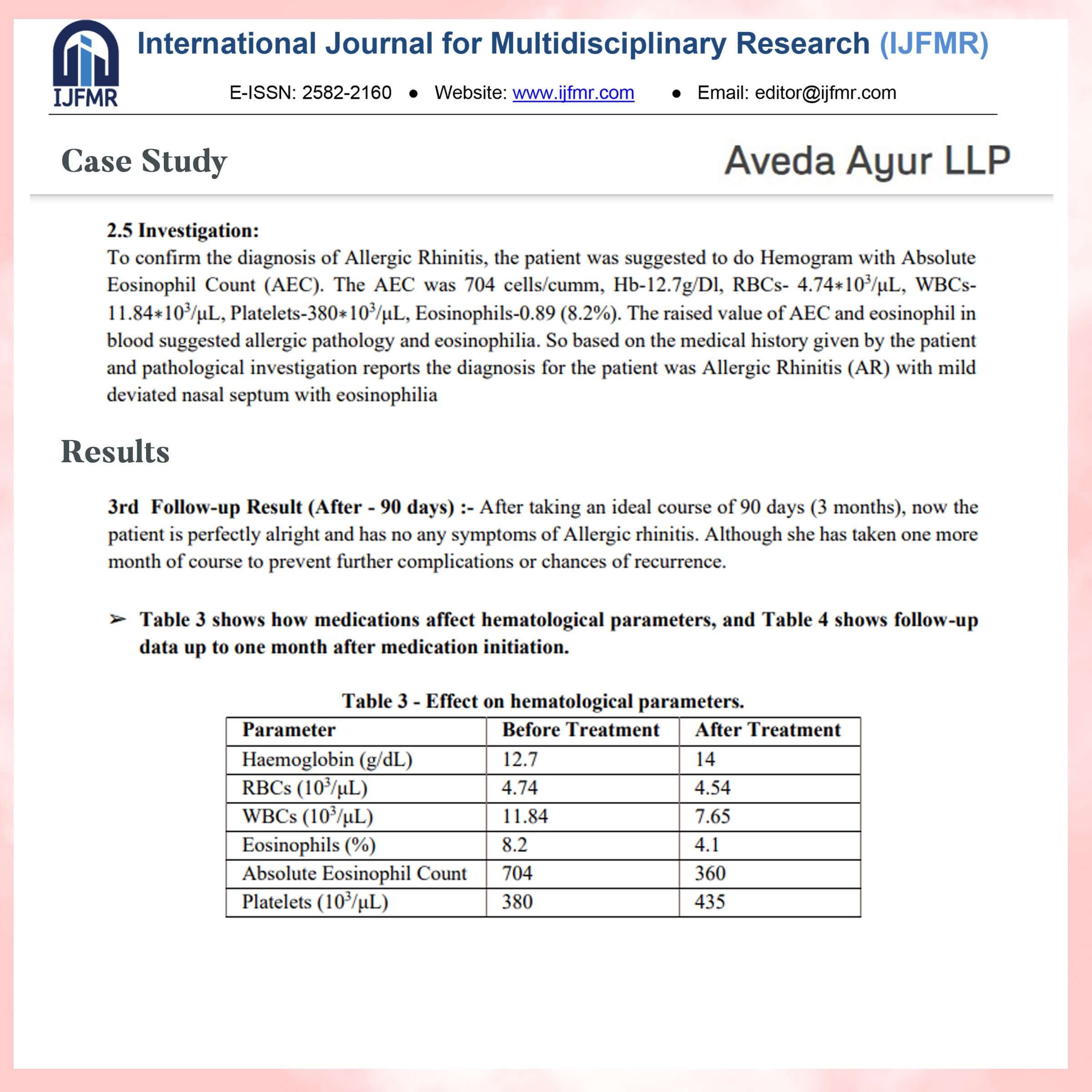 Life Aveda Aller GI Case Study 2