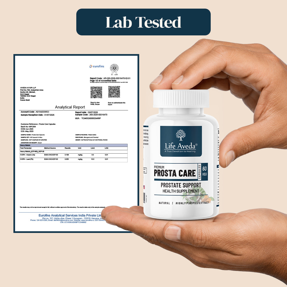 Lab tested
