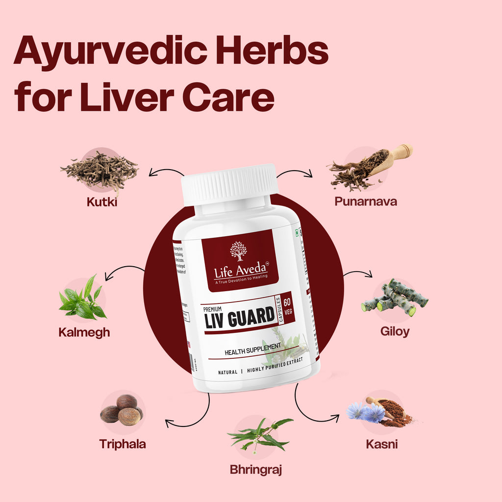 Liv Guard Capsules – Ayurvedic Support for Liver Wellness & Digestive Health