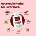 Liv Guard Capsules – Ayurvedic Support for Liver Wellness & Digestive Health
