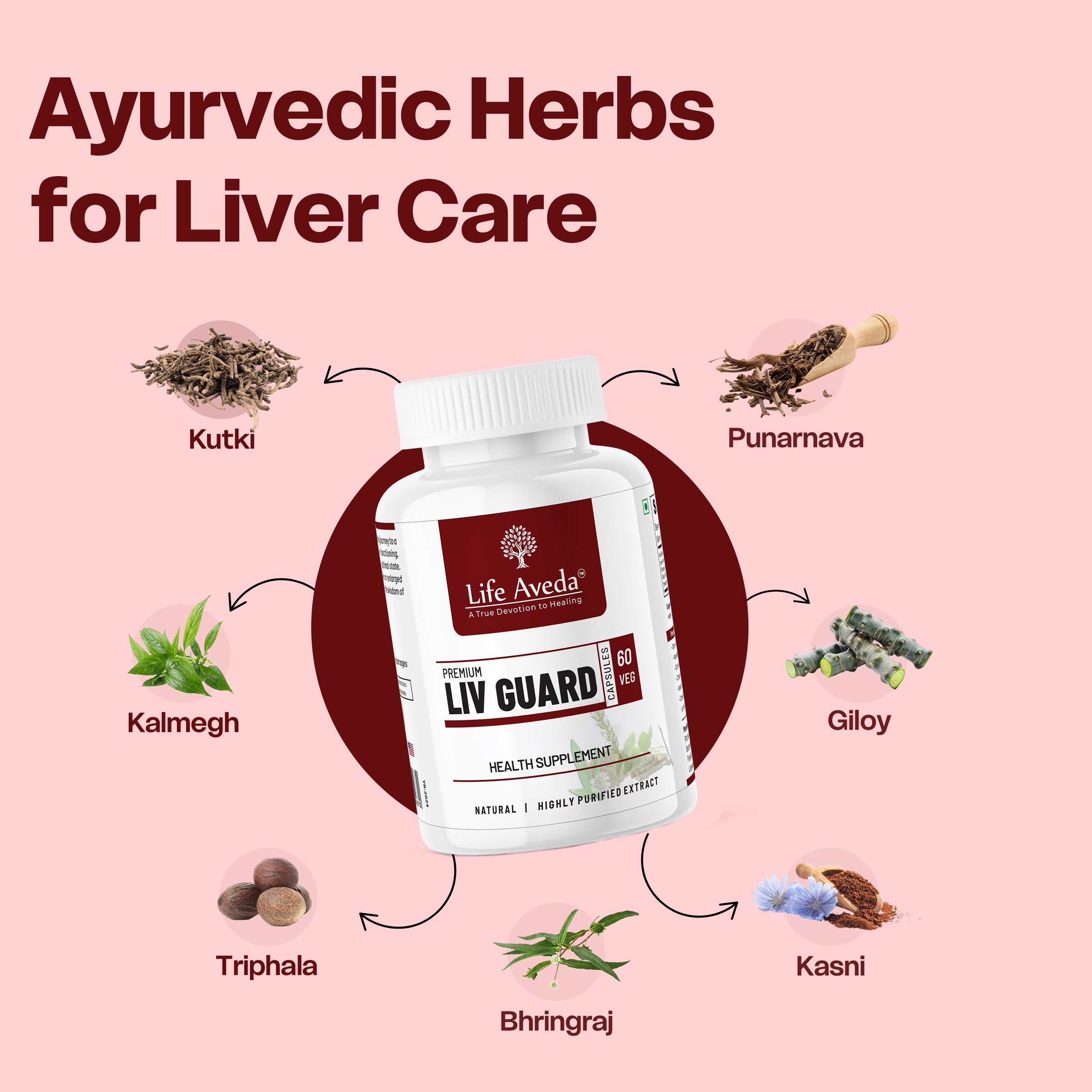 Liv Guard Capsules – Ayurvedic Support for Liver Wellness & Digestive Health