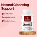 Liv Guard Capsules – Ayurvedic Support for Liver Wellness & Digestive Health
