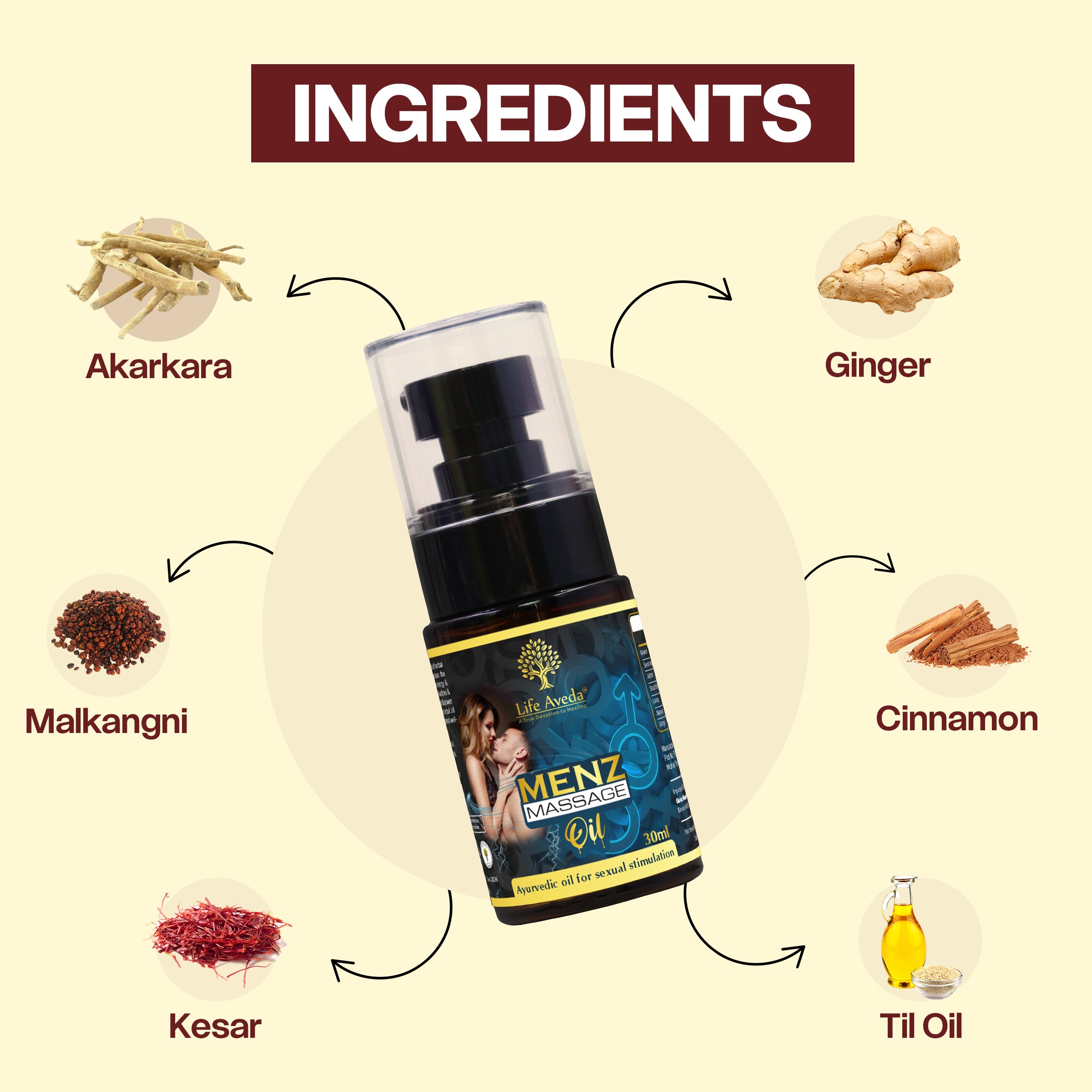 Ayurvedic Massage Oil for Men – Strength, Stamina & Stress Relief in Every Drop