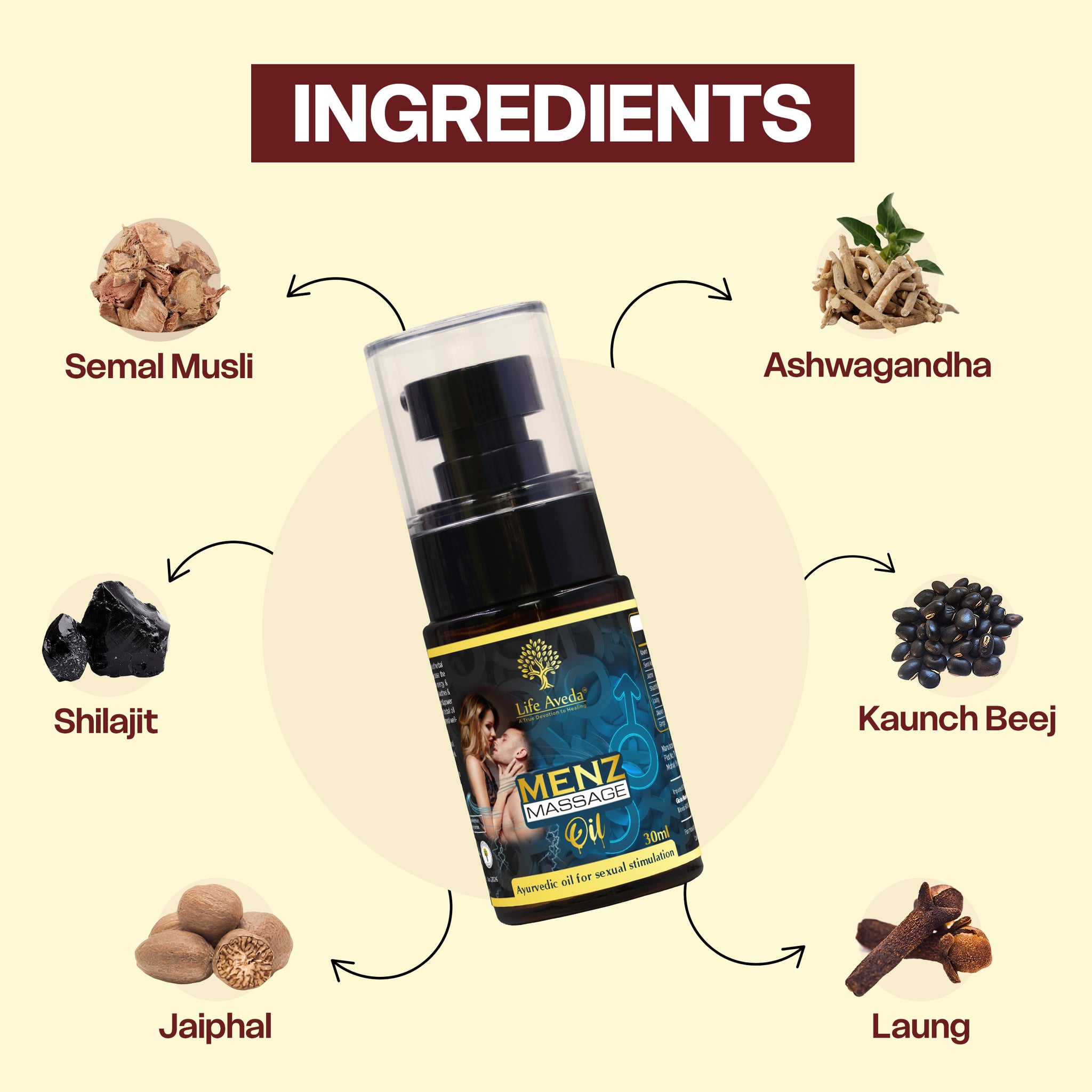 Ayurvedic Massage Oil for Men – Strength, Stamina & Stress Relief in Every Drop