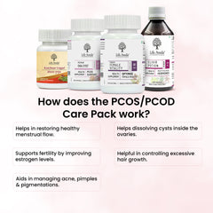 PCOS/PCOD Care Pack