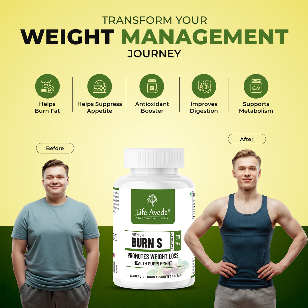 Burn S Capsules
