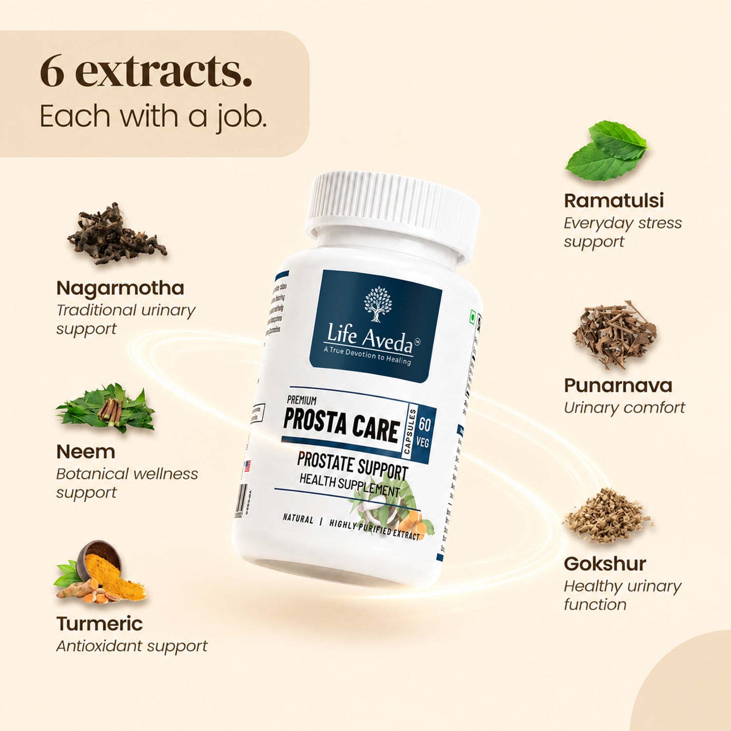 Prostrate care product Ingredients 