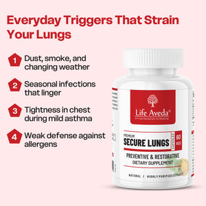 Secure Lungs – Ayurvedic Support for Healthy Breathing