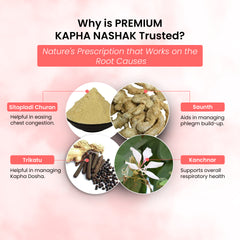 Life Aveda Premium Kapha Nashak Ingredients