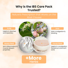 IBS (Irritable Bowel Syndrome) Care Pack