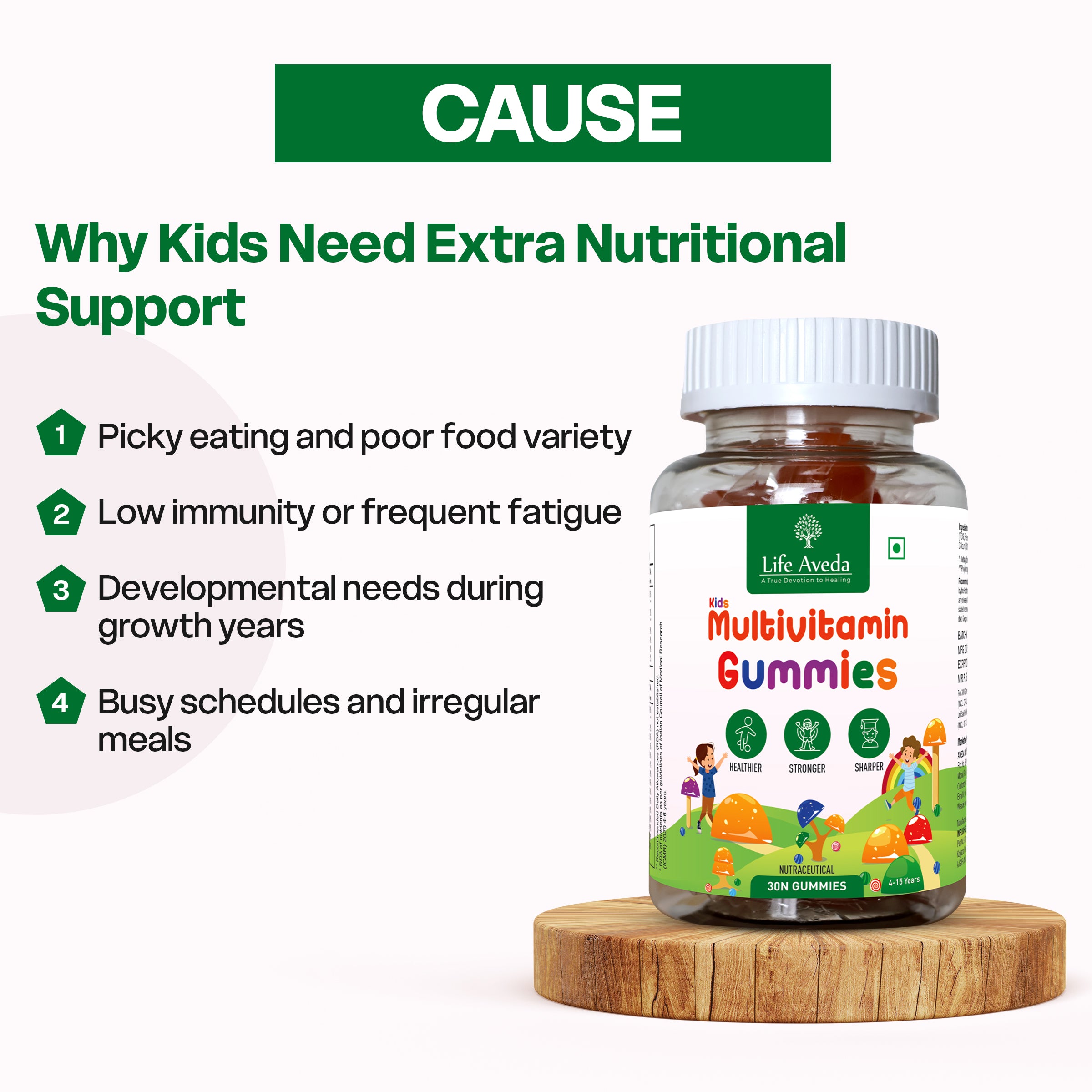 Kids Multivitamin Gummies – Nutrition Made Fun for Growing Minds and Bodies