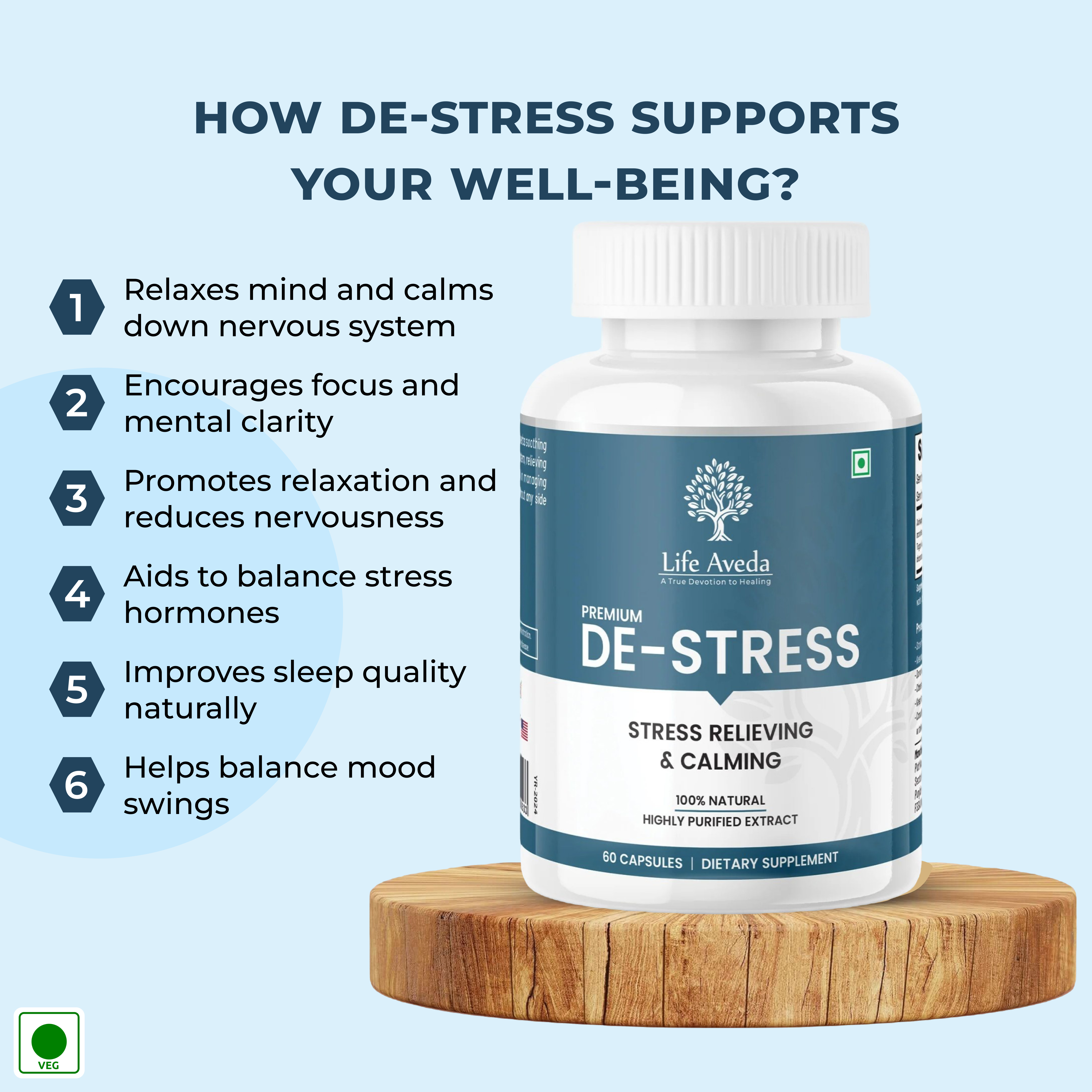 Premium De-Stress : Best Ayurvedic Medicine for Stress, Mental Fatigue & Anxiety