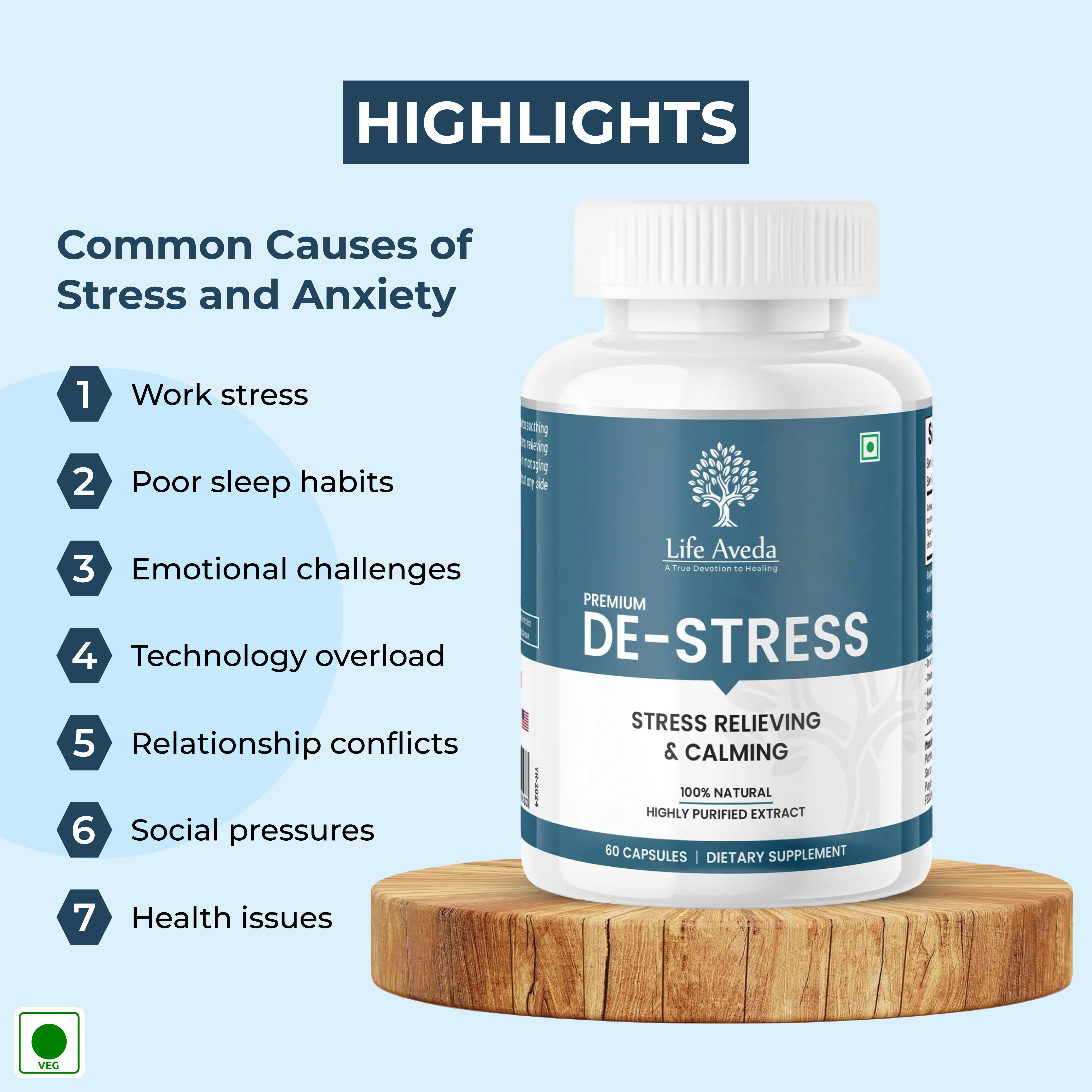 Premium De-Stress : Best Ayurvedic Medicine for Stress, Mental Fatigue & Anxiety