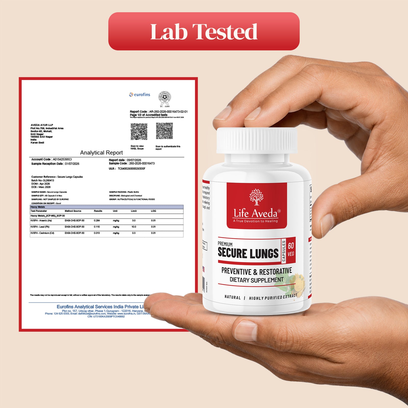 lab tested