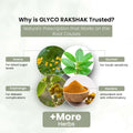 Glyco Rakshak Capsules -
