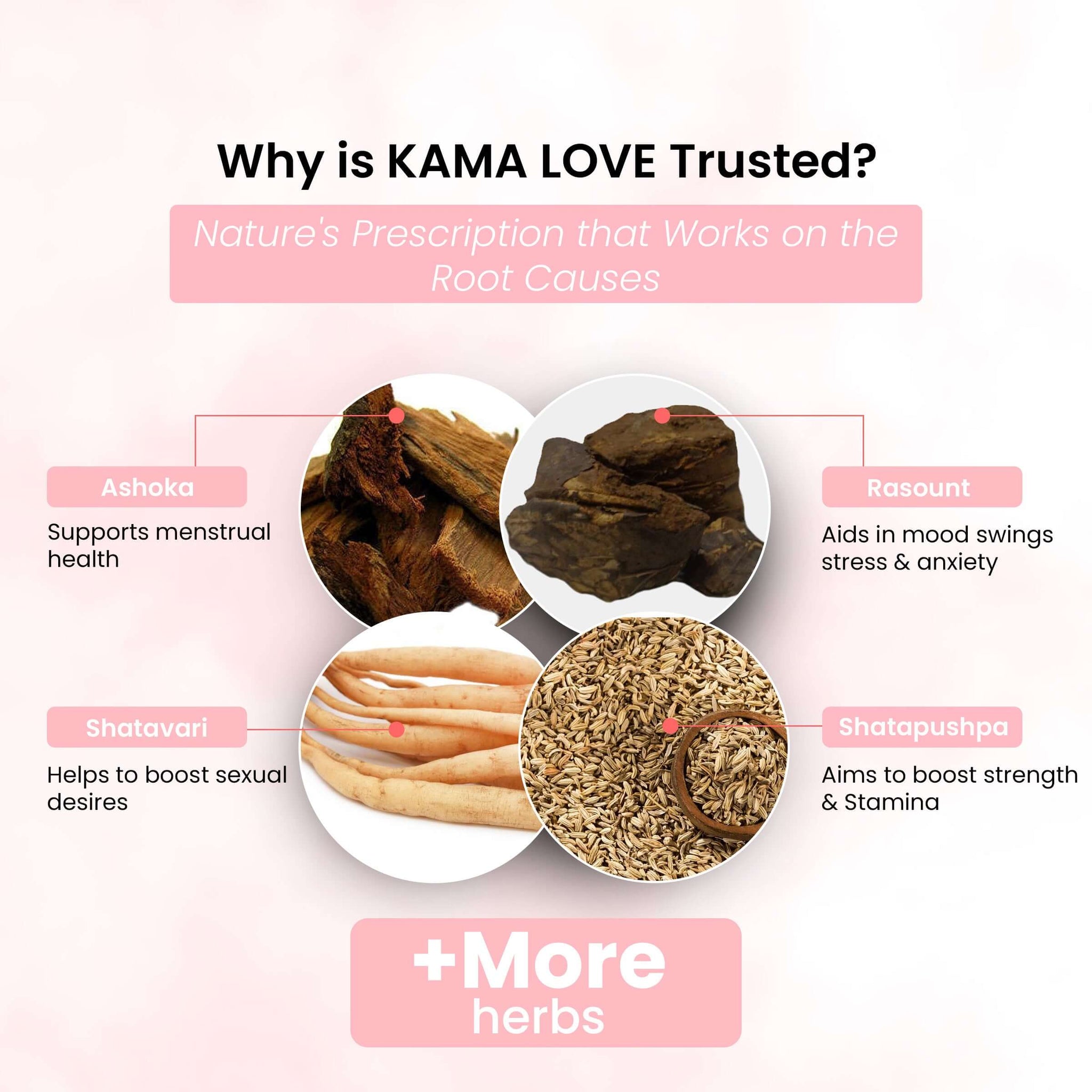 Life Aveda Kama Love Ingredients