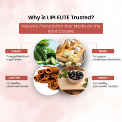 Life Aveda Lipi Elite Ingredients