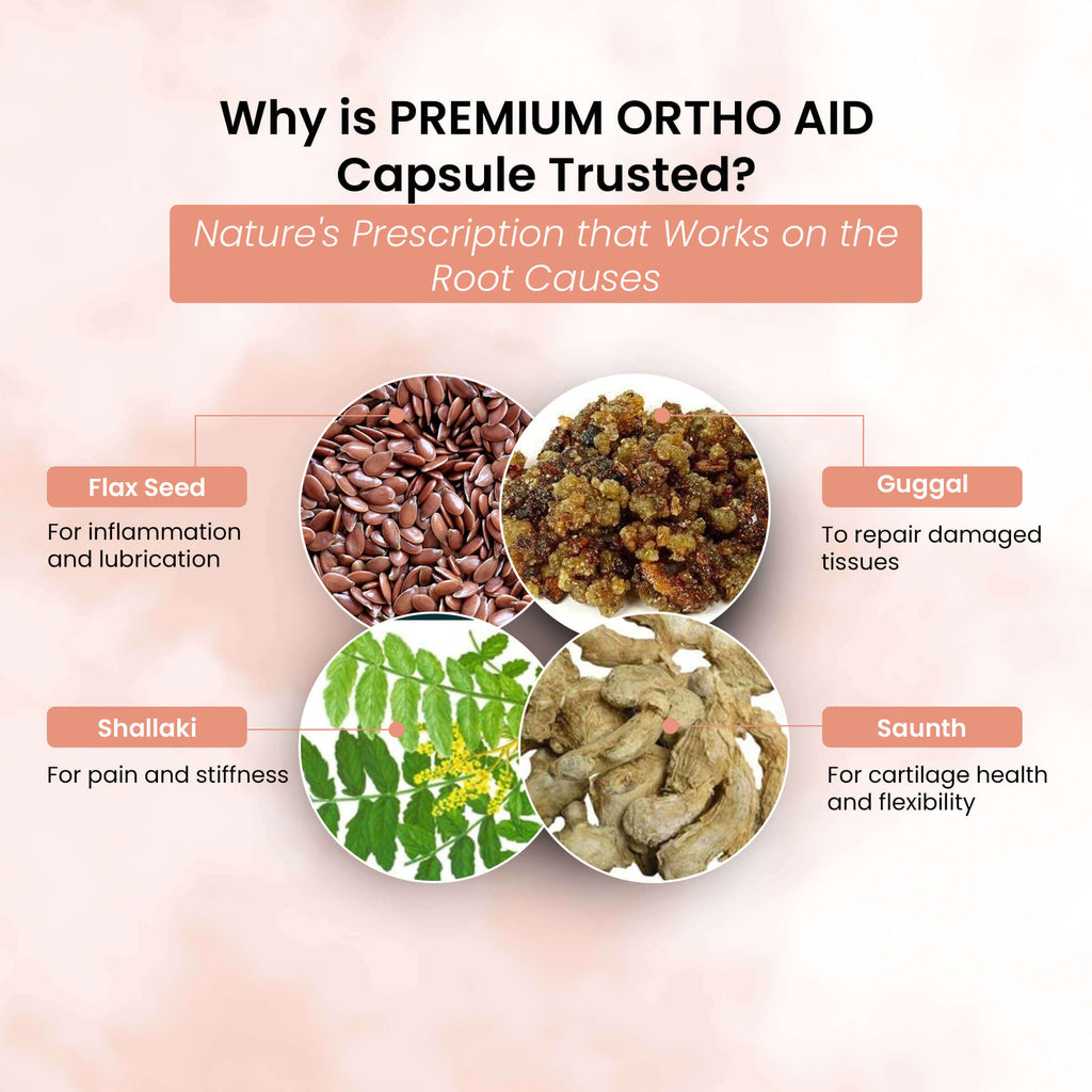 life_aveda_ortho_aid_capsule_ingredients