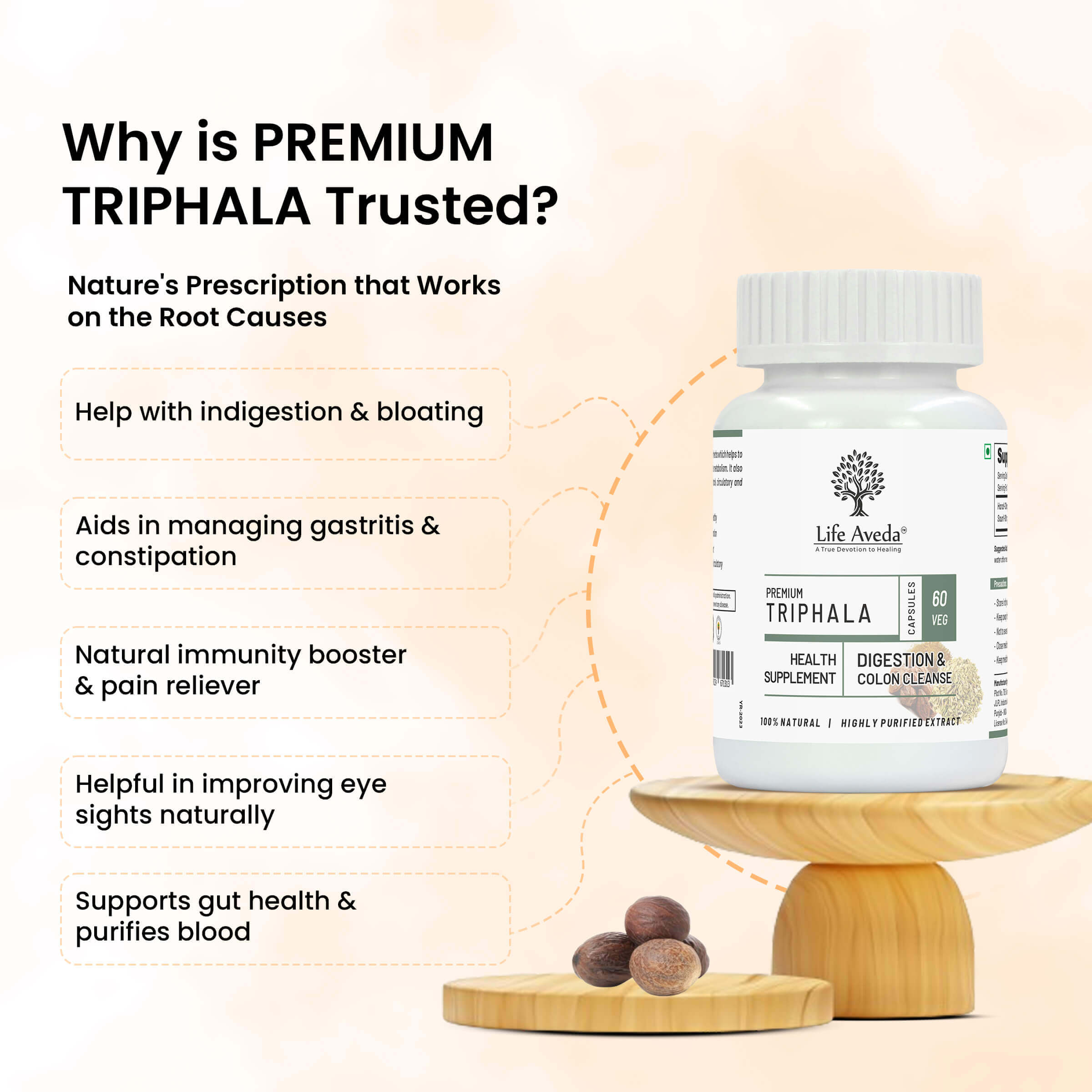 Premium Triphala