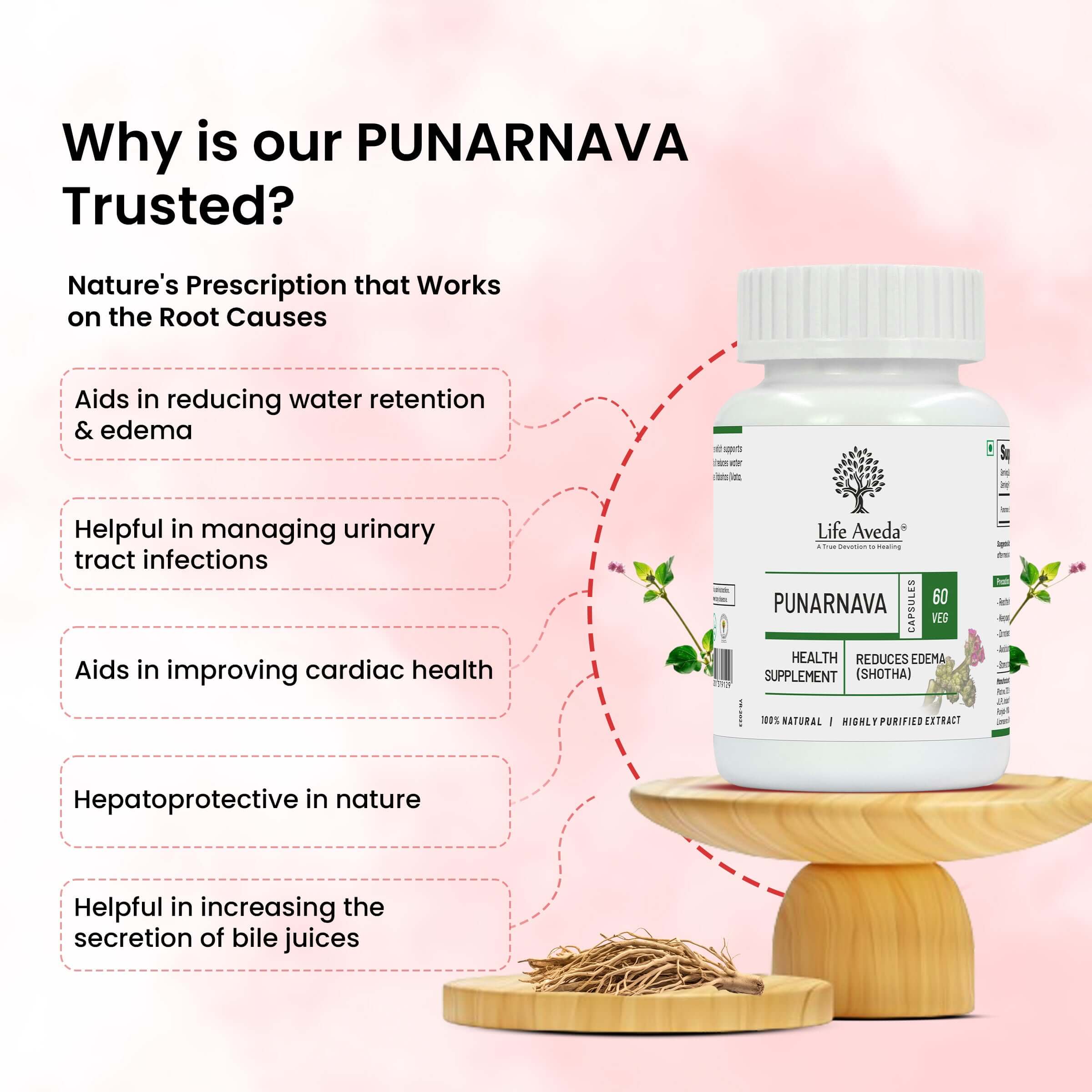 Punarnava Capsules