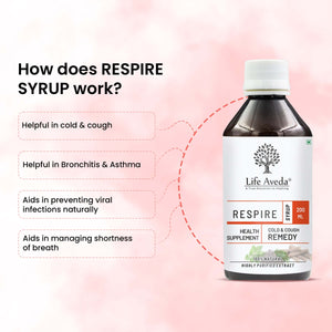 Life Aveda Respire Benefits